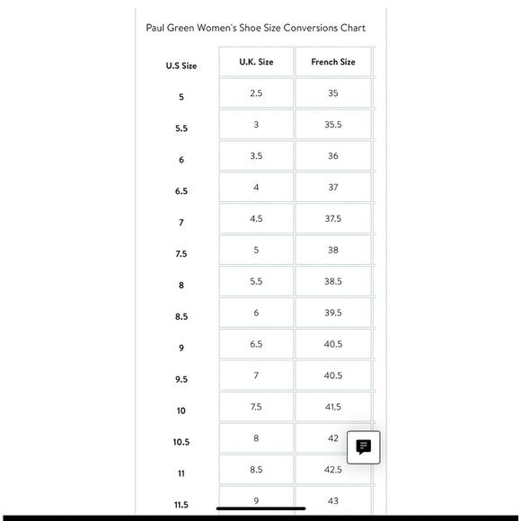 Paul Green in  metallic gray  Cayanne Peep Toe High Heel Booties 8 (US 10.5) - Picture 4 of 16